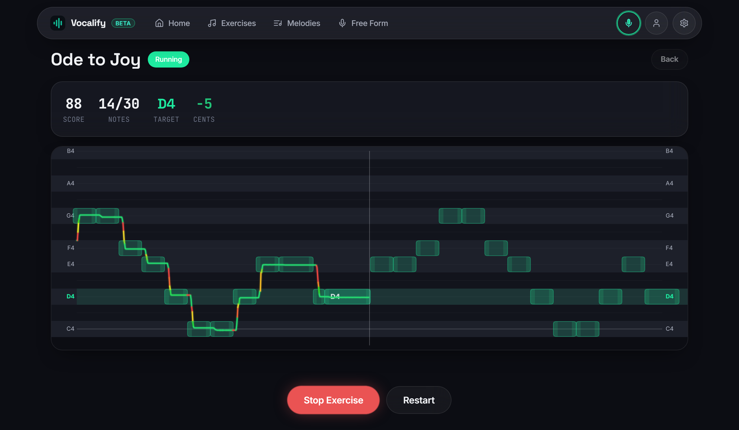 A melody exercise running in Vocalify: target notes as lanes with the singer's live pitch line drawn across them in green, amber at the transitions, plus score, note count and a cents readout.